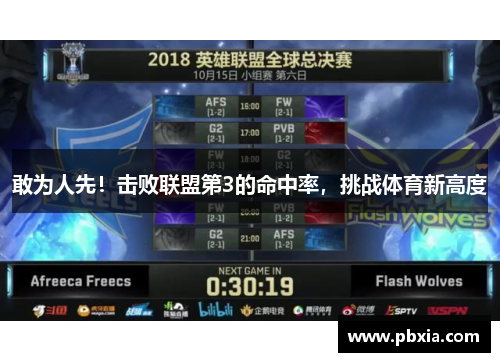 敢为人先！击败联盟第3的命中率，挑战体育新高度